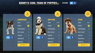 Hey How'd Your Fantasy Puppy Bowl Team Do? Mine Was Mostly Useless Garbage Dogs.